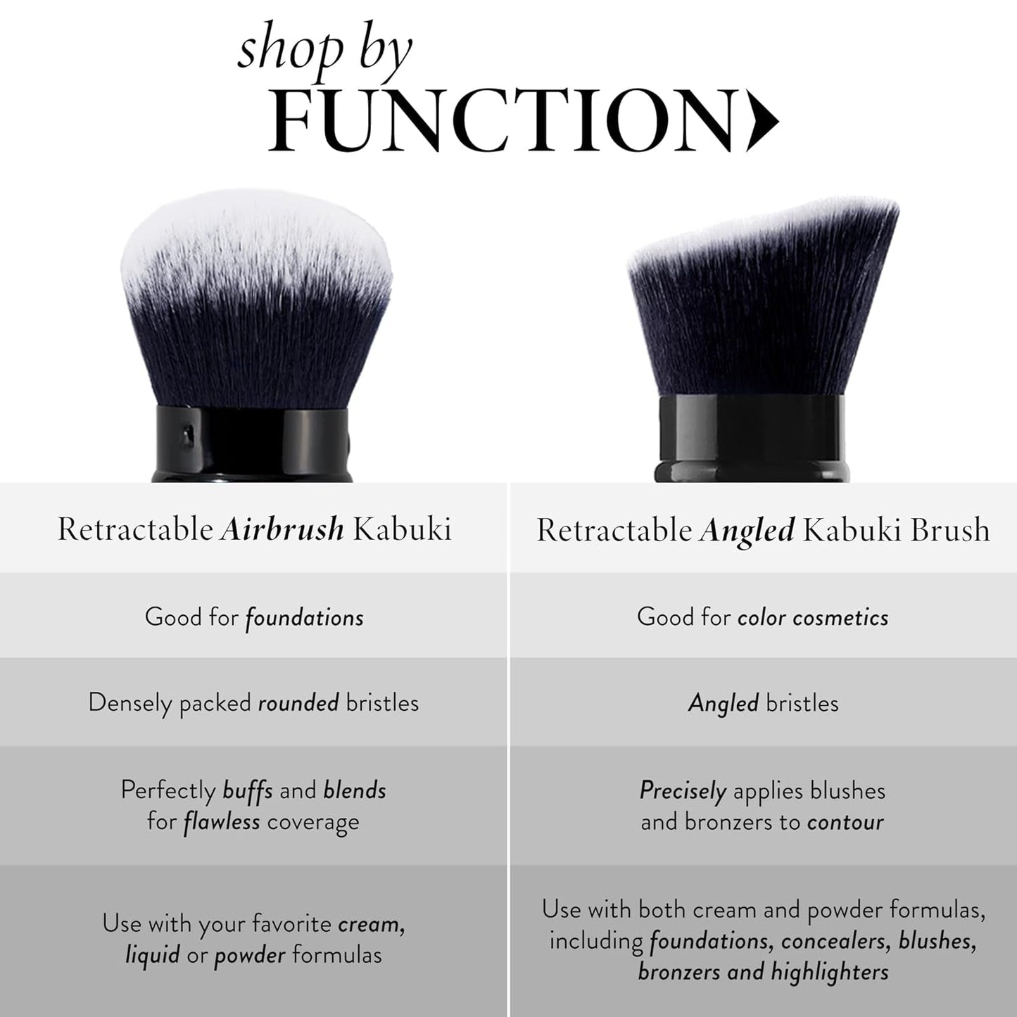 Retractable Airbrush Kabuki Brush for All Face Makeup & Foundation for Liquid, Cream and Powder Face Makeup with Aluminum Handle
