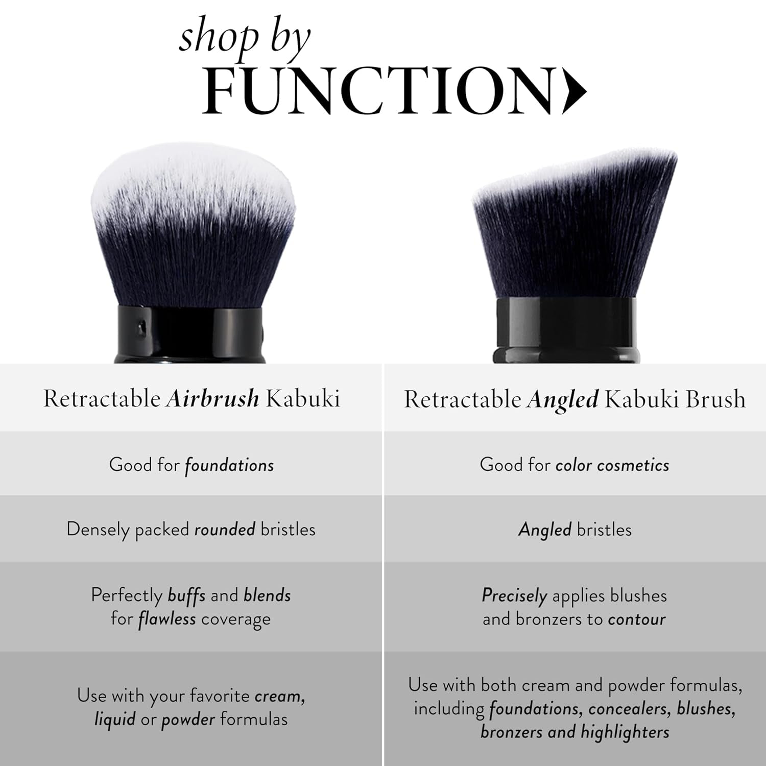 Retractable Airbrush Kabuki Brush for All Face Makeup & Foundation for Liquid, Cream and Powder Face Makeup with Aluminum Handle