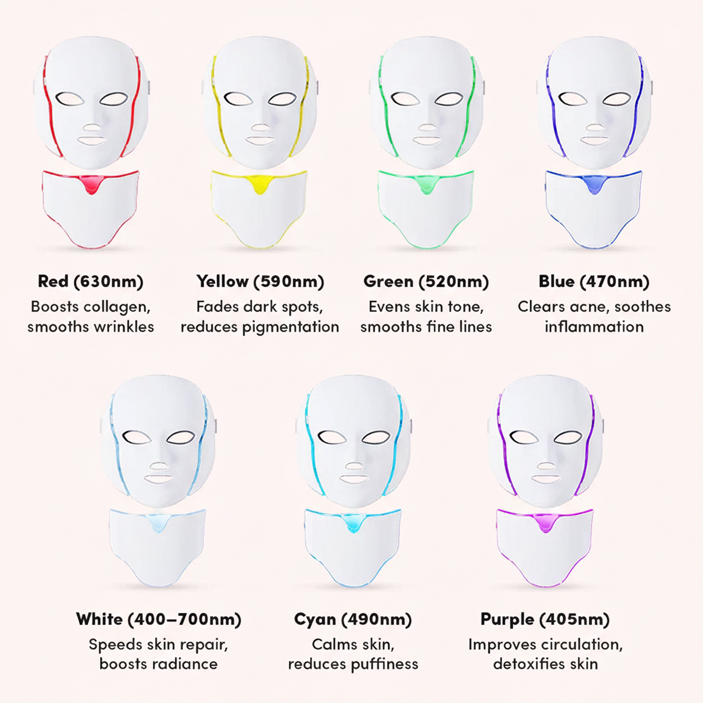 Non-Invasive Face Lifting Mask with LED Light Therapy